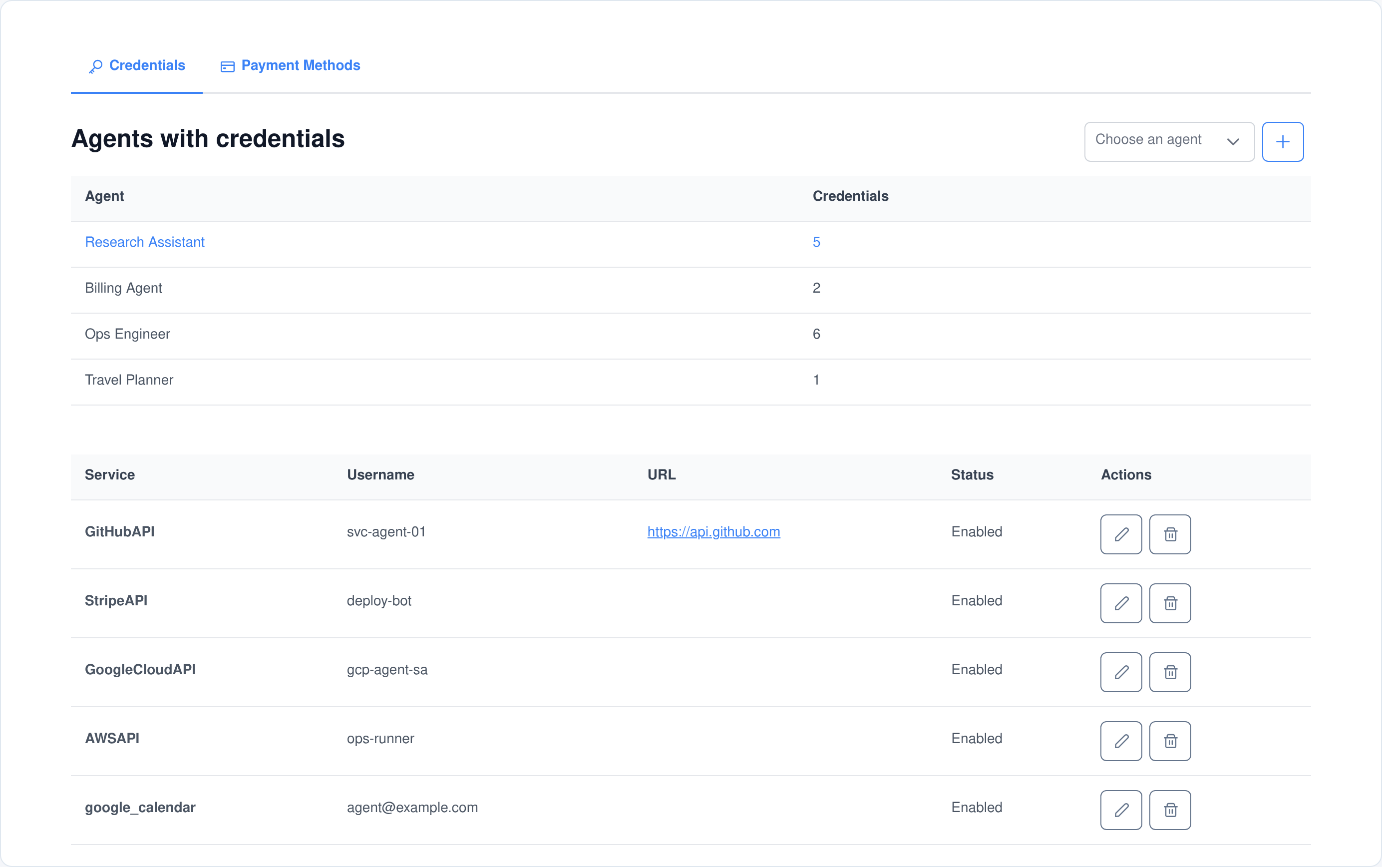 The Agent Credentials screen listing which agents hold credentials and the stored entries for the selected agent, with service, username, URL and status columns