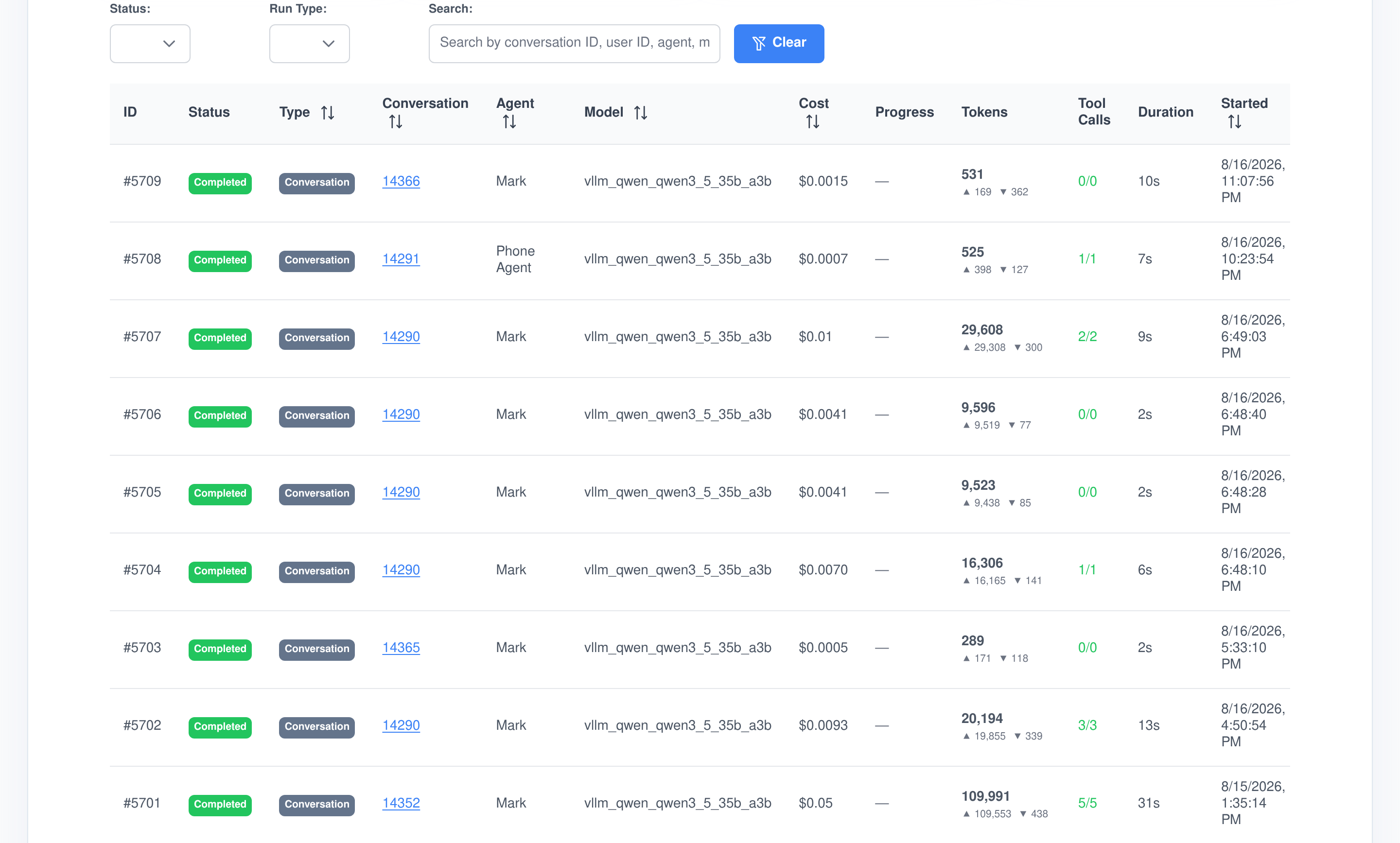The Agent Dashboard run table filtered by status and run type, with a search box, and rows showing run id, status, type, conversation link, agent, model, cost, input and output tokens, tool calls, duration and start time