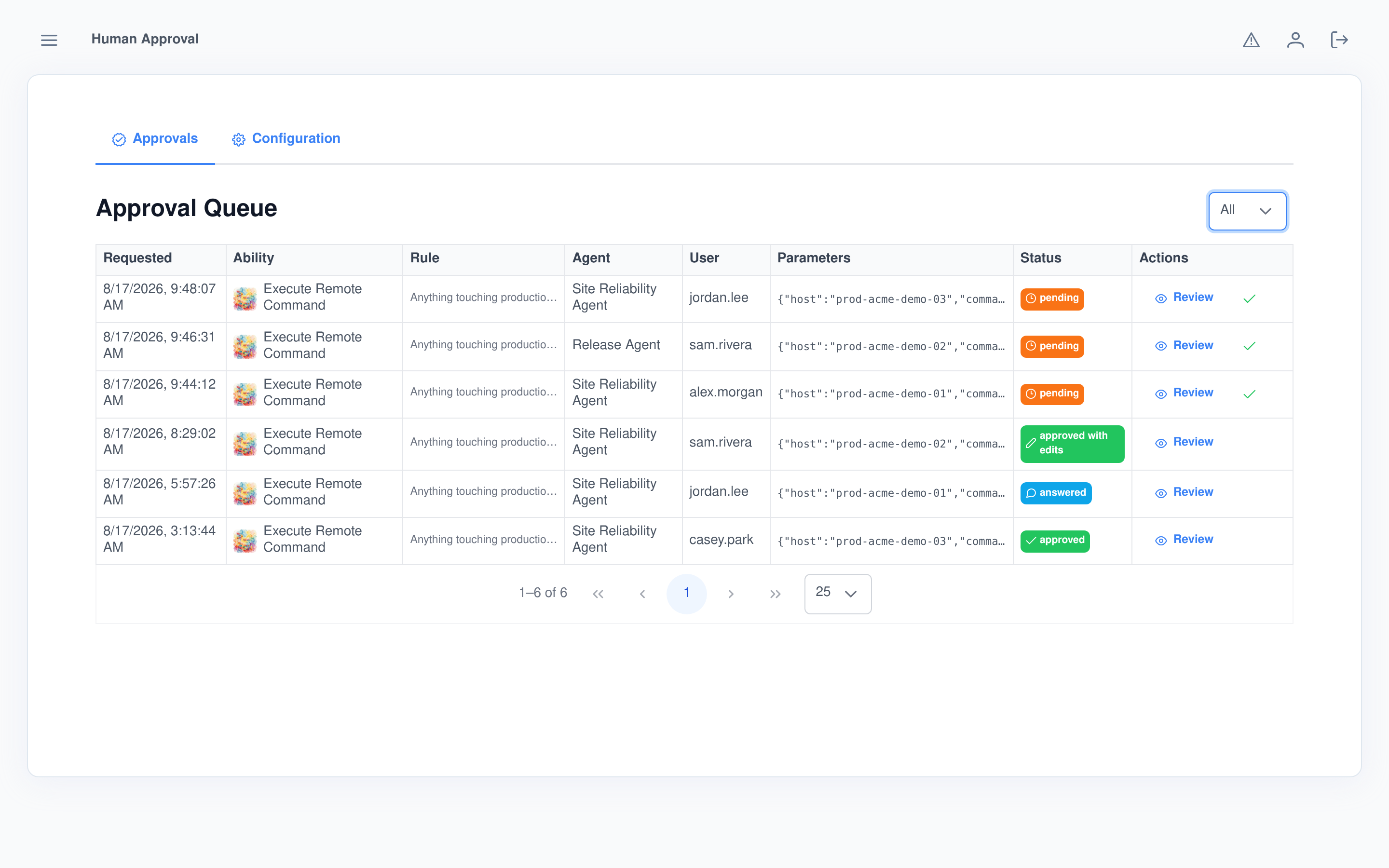 The Assistant Cortex approval queue listing held AI ability calls with the time requested, the ability, the rule that stopped the call, the agent, the user, the proposed parameters and a status of pending, approved, approved with edits or answered