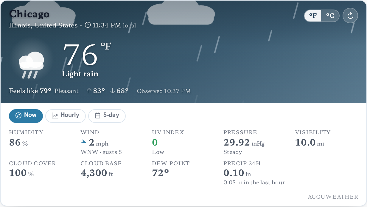A live Weather card for Chicago: temperature, condition, and a full metrics grid