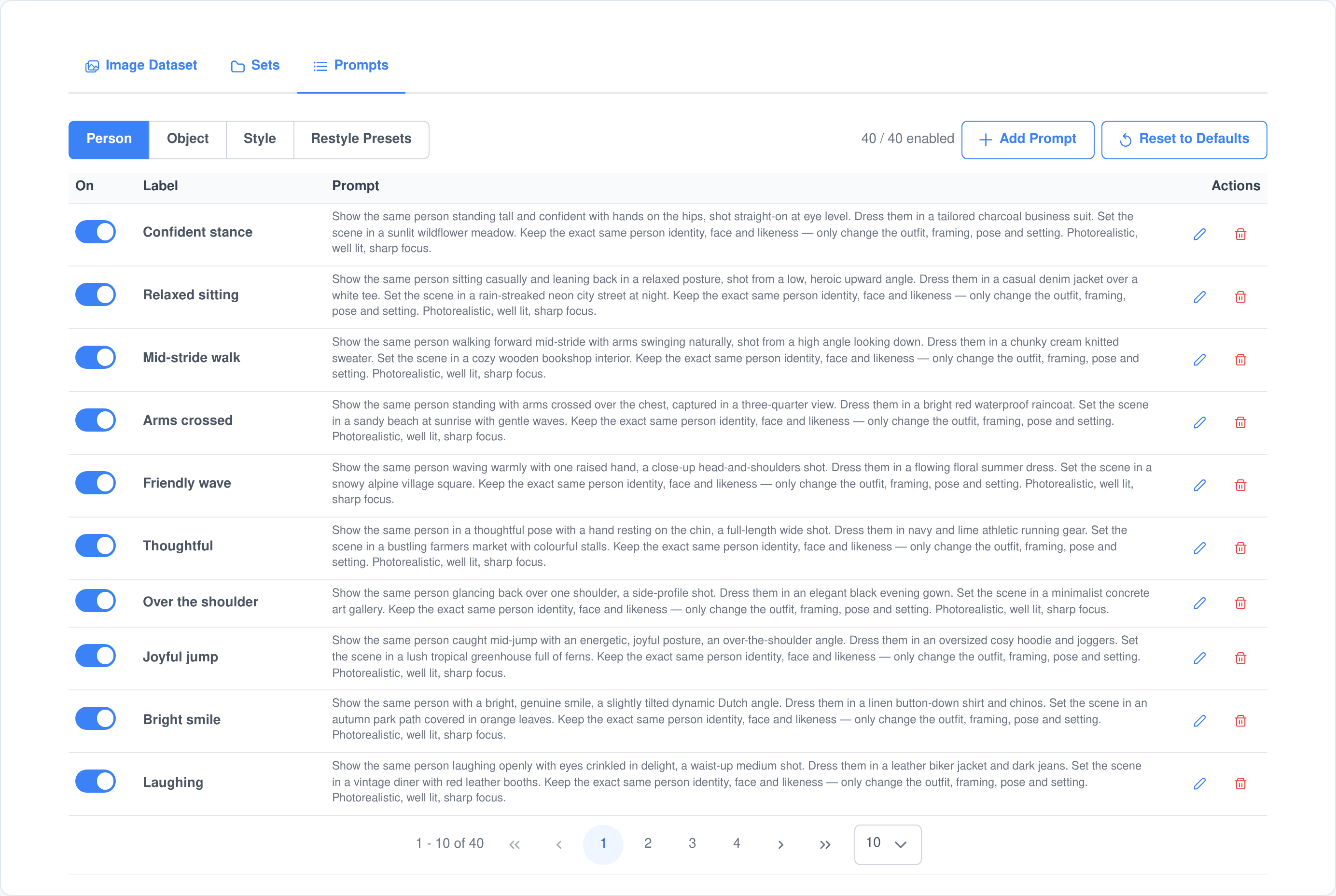 The Diffusion Lora prompt library in Assistant Cortex with Person, Object, Style and Restyle Presets views, forty of forty prompts enabled, an on-off switch and edit and delete actions on every row