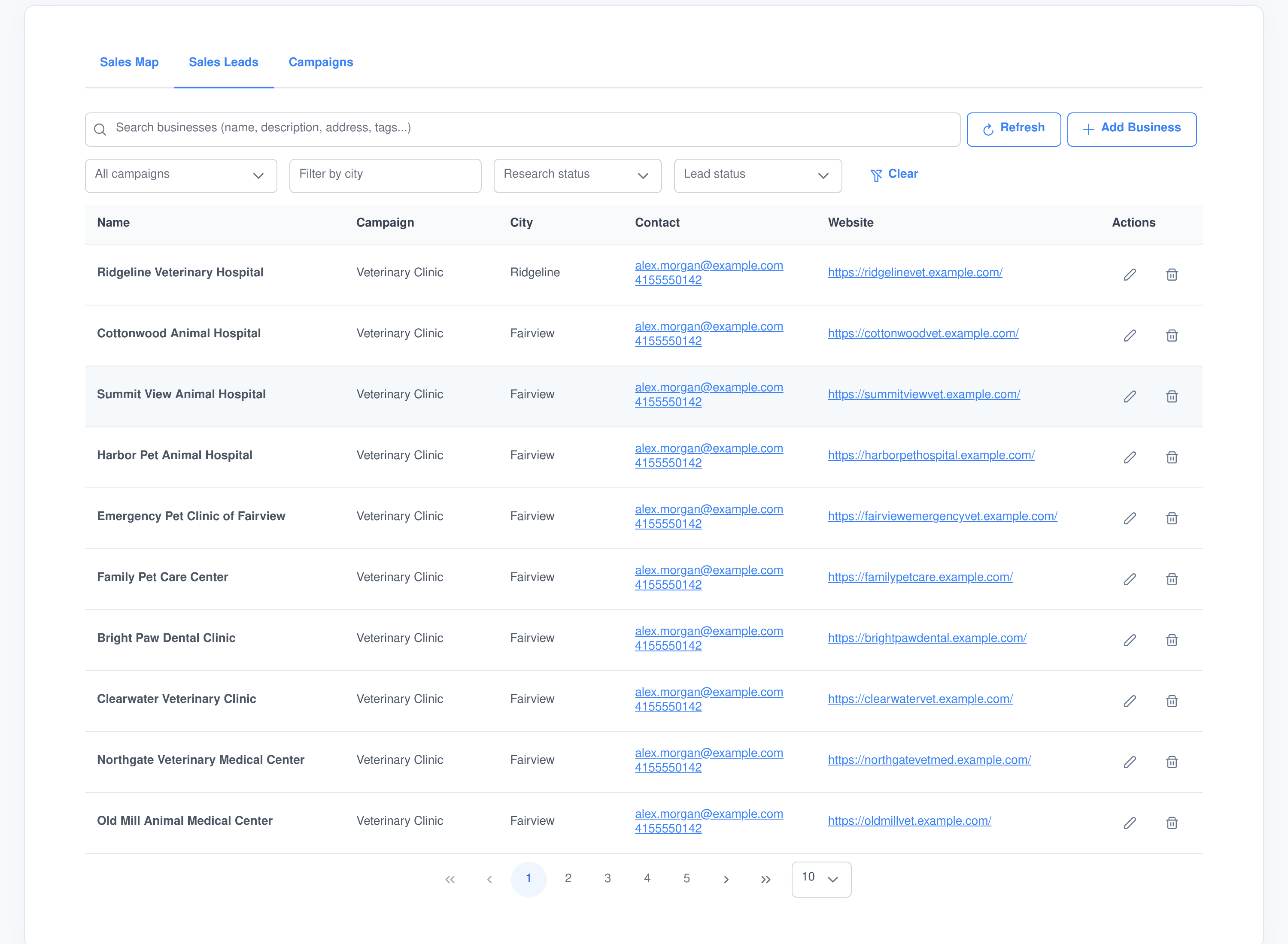 The Sales Leads list in Assistant Cortex, with campaign, city, research status and lead status filters above a table of researched businesses