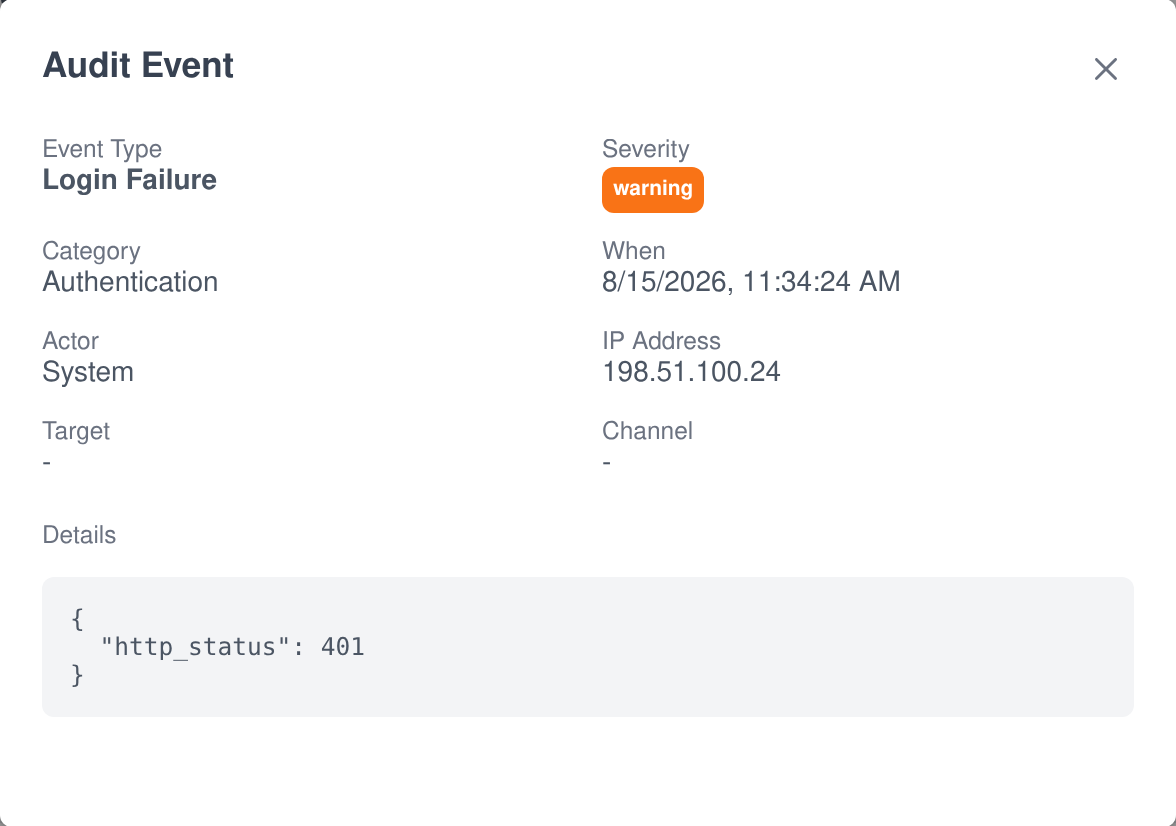 The Audit Event detail dialog for a login failure, showing event type, severity, category, timestamp, actor, IP address, target, channel and a JSON details payload