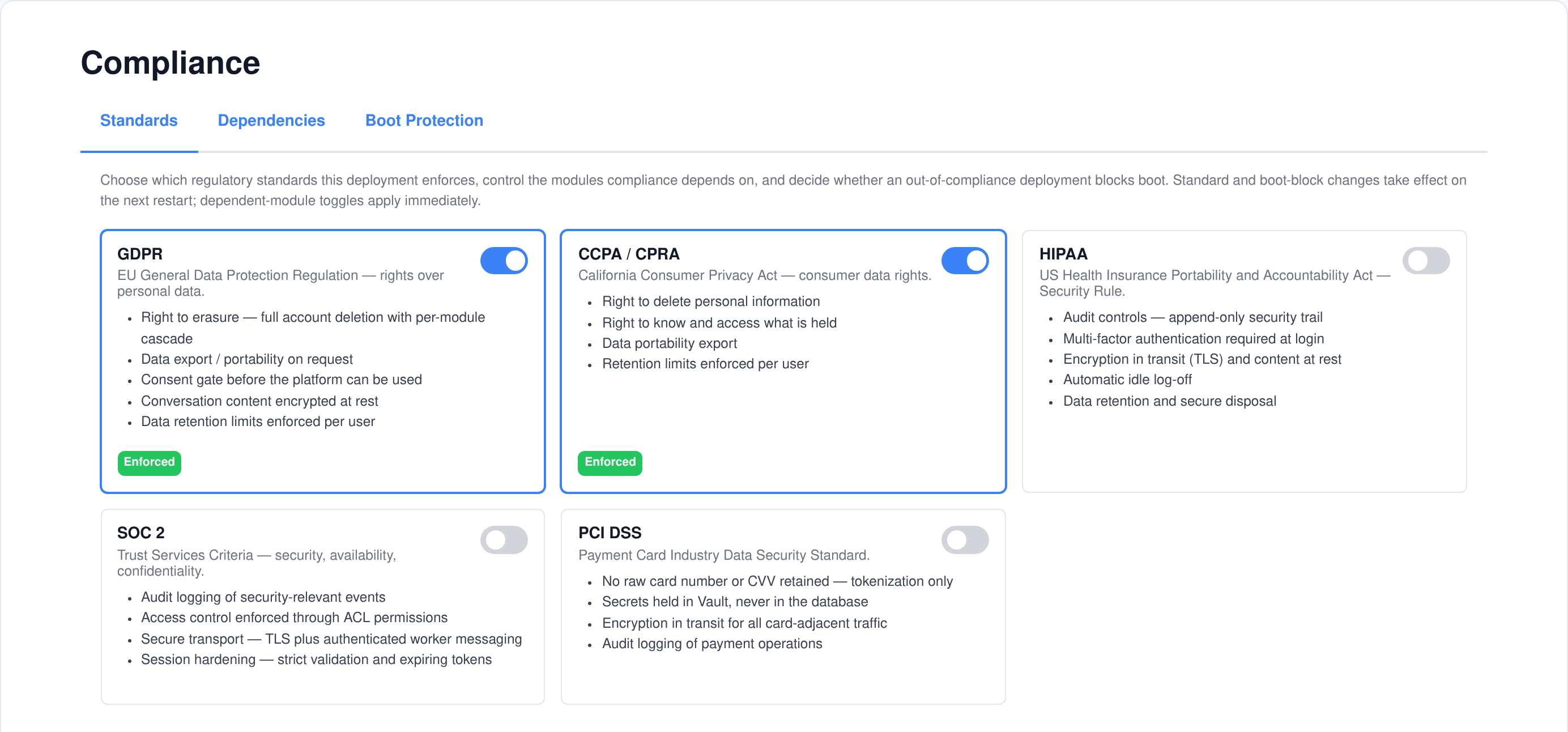 The Compliance application's Standards tab, showing a card per standard for GDPR, CCPA/CPRA, HIPAA, SOC 2 and PCI DSS, each with a switch and a list of what enforcing it entails